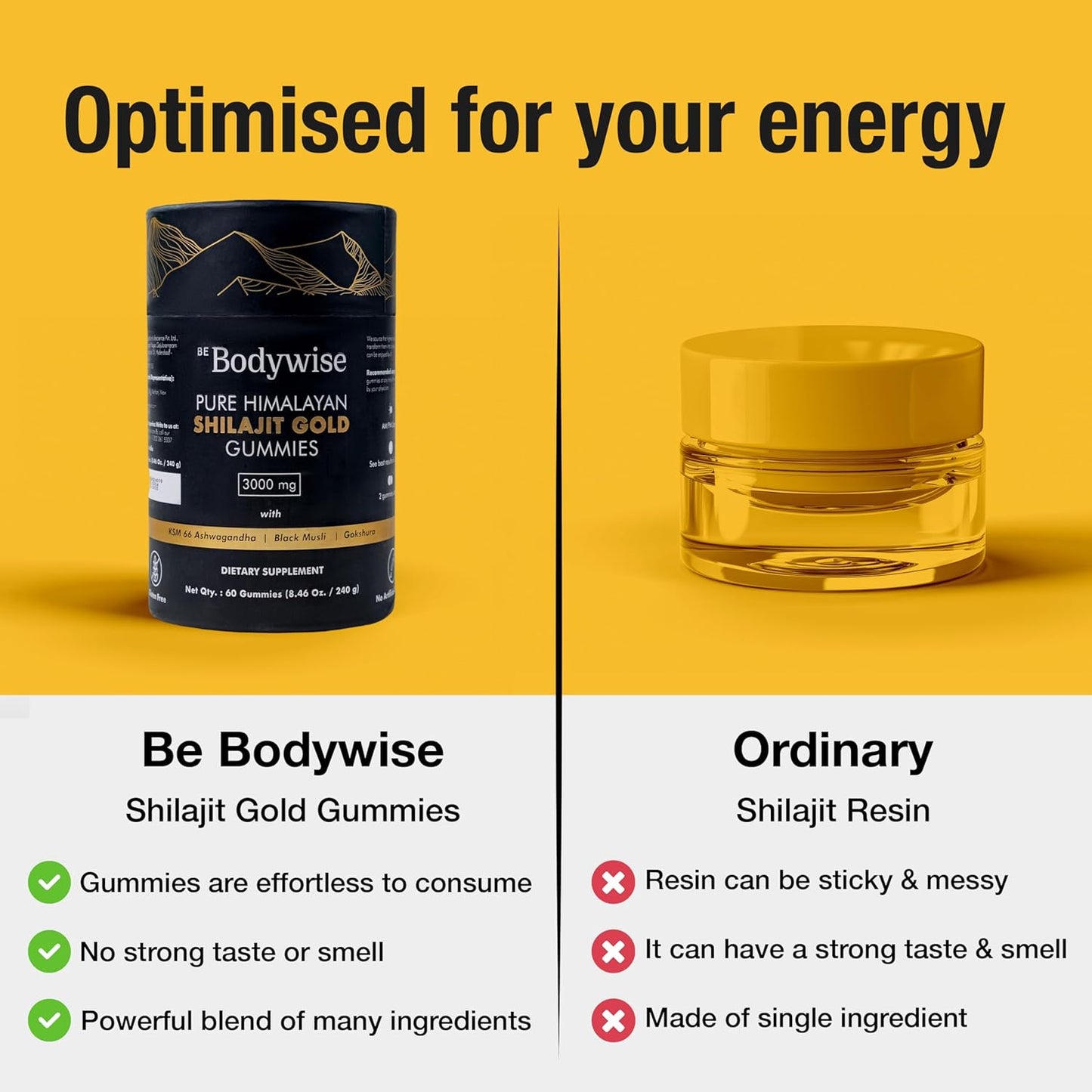 BodyWise | Gominolas de Shilajit Puro