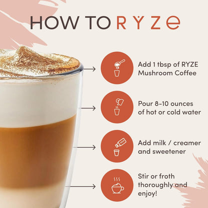 RYZE Mushroom Coffee