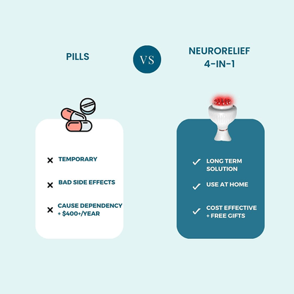 Neuro Relief | Home Pro Massager